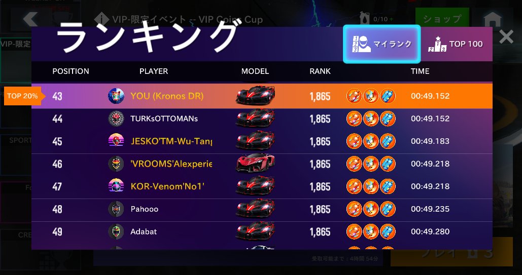 kronos26161's tweet photo. バウチャーよこせガバロフト #asphalt8 https://t.co/70rvePjMS6