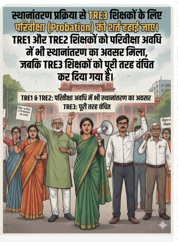 Saba5742's tweet photo. @btetctet @mkrtiwari_bjp @BiharEducation_ #TransferTre3 https://t.co/wGEVCQXLWa