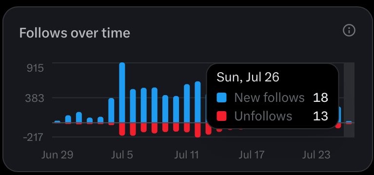 Chysom tweet media