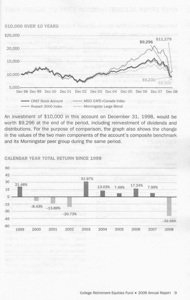 ConiiFuentes80's tweet photo. BTC testing $60K support again—seasoned traders know this is where narratives shift. Patience over panic. #Bitcoin #Crypto https://t.co/JW7QYyQDn0