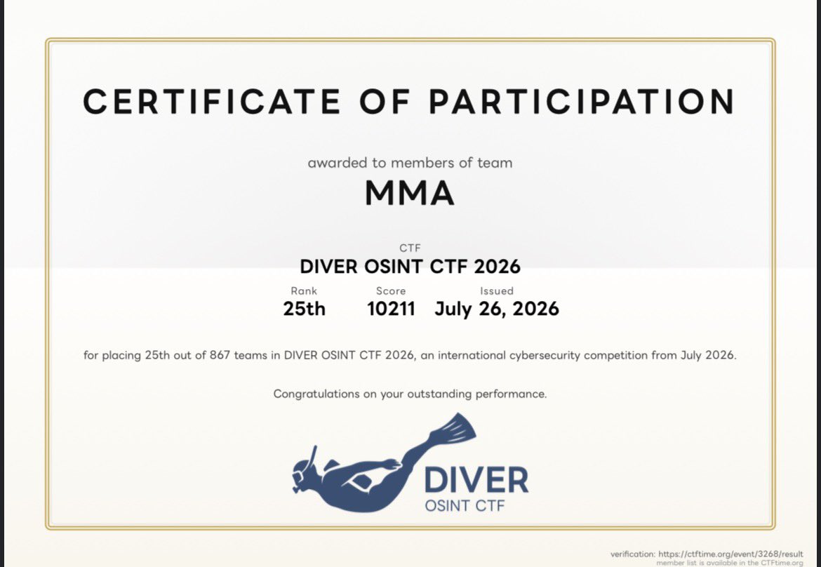 kakii_vol's tweet photo. @DIVER_OSINT_CTF にMMAで参加してました！先輩方のおかげで25位！ https://t.co/fYnKoJRMPO