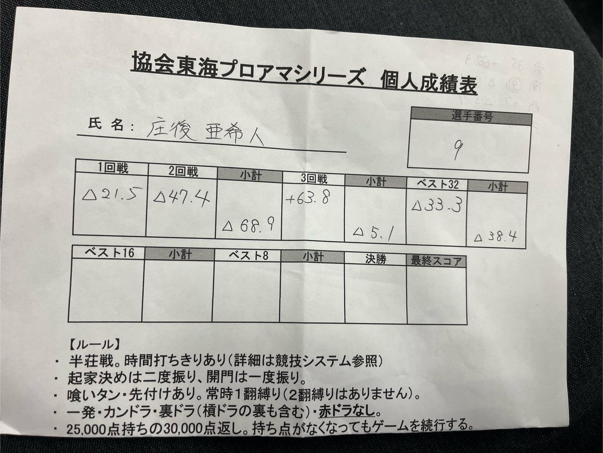 庄後 亜希人 @日本プロ麻雀協会 tweet media