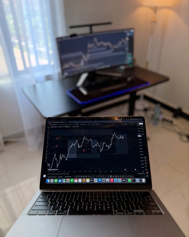 Lor_dmills's tweet photo. Noone can come between a trader and his chart. https://t.co/uQcovKki8A