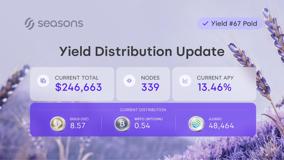 SeasonsDEFI tweet picture