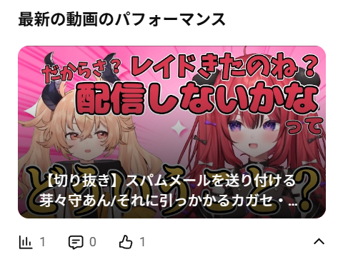 kiritori280's tweet photo. 芽々守と最速で同時視聴しました～
反応をリアルタイムで見れるって嬉しいね
#芽々守あん https://t.co/ndT33NooAb