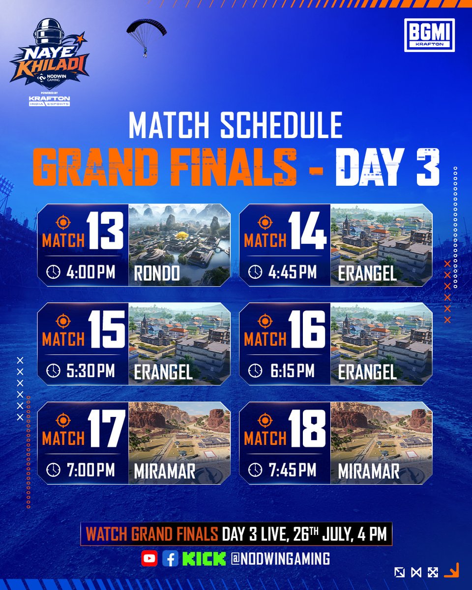 NodwinGaming's tweet photo. One team will rise above the rest and etch their name into BGMI: NAYE KHILADI history 🫆
🏆 Time to predict a champion- who will it be ?

🔴Watch Grand Finals Day 3 live 26th July, 4 PM
📺YouTube/Facebook/KICK : NODWINGaming 

#AbTeriBaari #BGMINAYEKHILADI #BGMI #KraftonIndiaEsports #Esports
[BGMI: NAYE KHILADI, Ab Teri Baari, BGMI, KRAFTON India Esports, Esports India, Esports, Gaming]