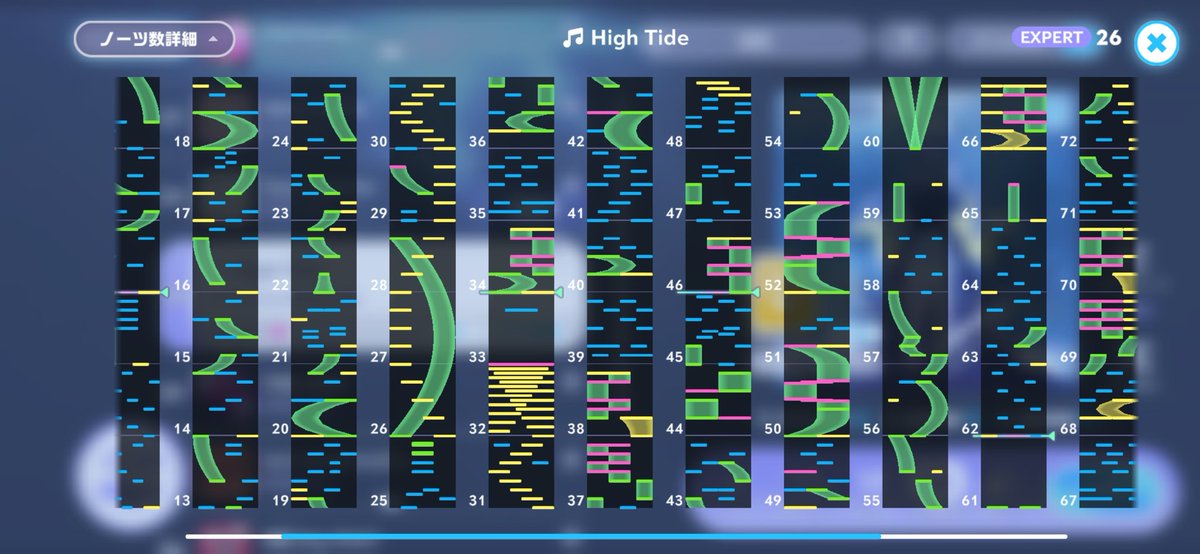 cf345ts's tweet photo. ムーナのHigh Tide、25から30で凪いでいた波が50あたりから高波のように激しくなる譜面大好き
#ホロドリ https://t.co/kdmK4dydad