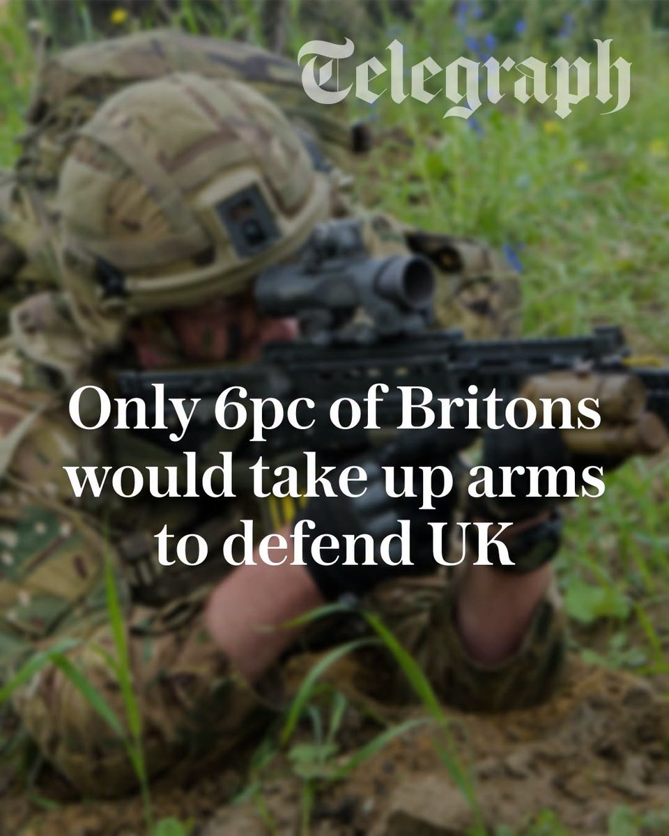 Telegraph's tweet photo. Only 6 per cent of people say they would volunteer to fight if Britain faced the threat of an invasion, a poll has found.

While 17 per cent claimed they would refuse any order to defend their homeland ⤵️
https://t.co/1HoFAB74yj https://t.co/bzoKY9mmbA