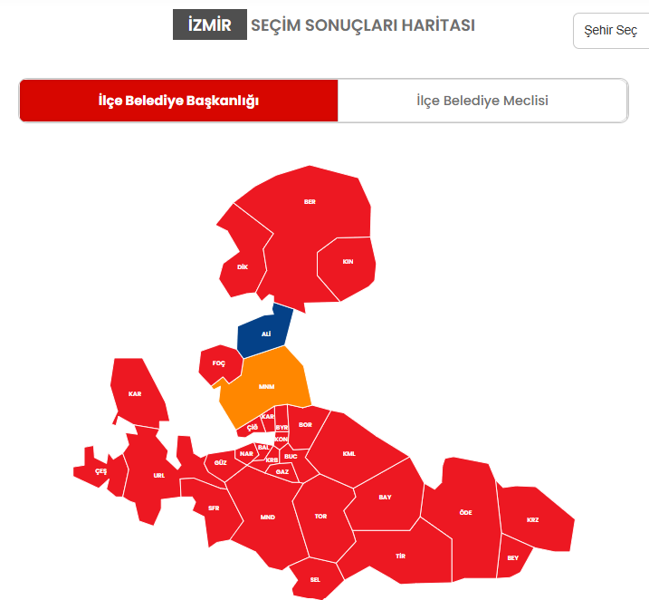 etkilihaberyeni's tweet photo. İzmir'deki CHP'li 29 ilçe belediye başkanının tamamı, YENİ Parti'ye katılma kararı aldı.

Belediye başkanları, halkın baskısı nedeniyle Özgür Özel'in çağrısı olmadığı halde YENİ Parti'ye geçmek istiyor.

(Şaban Sevinç) https://t.co/0zKNbRAbJC