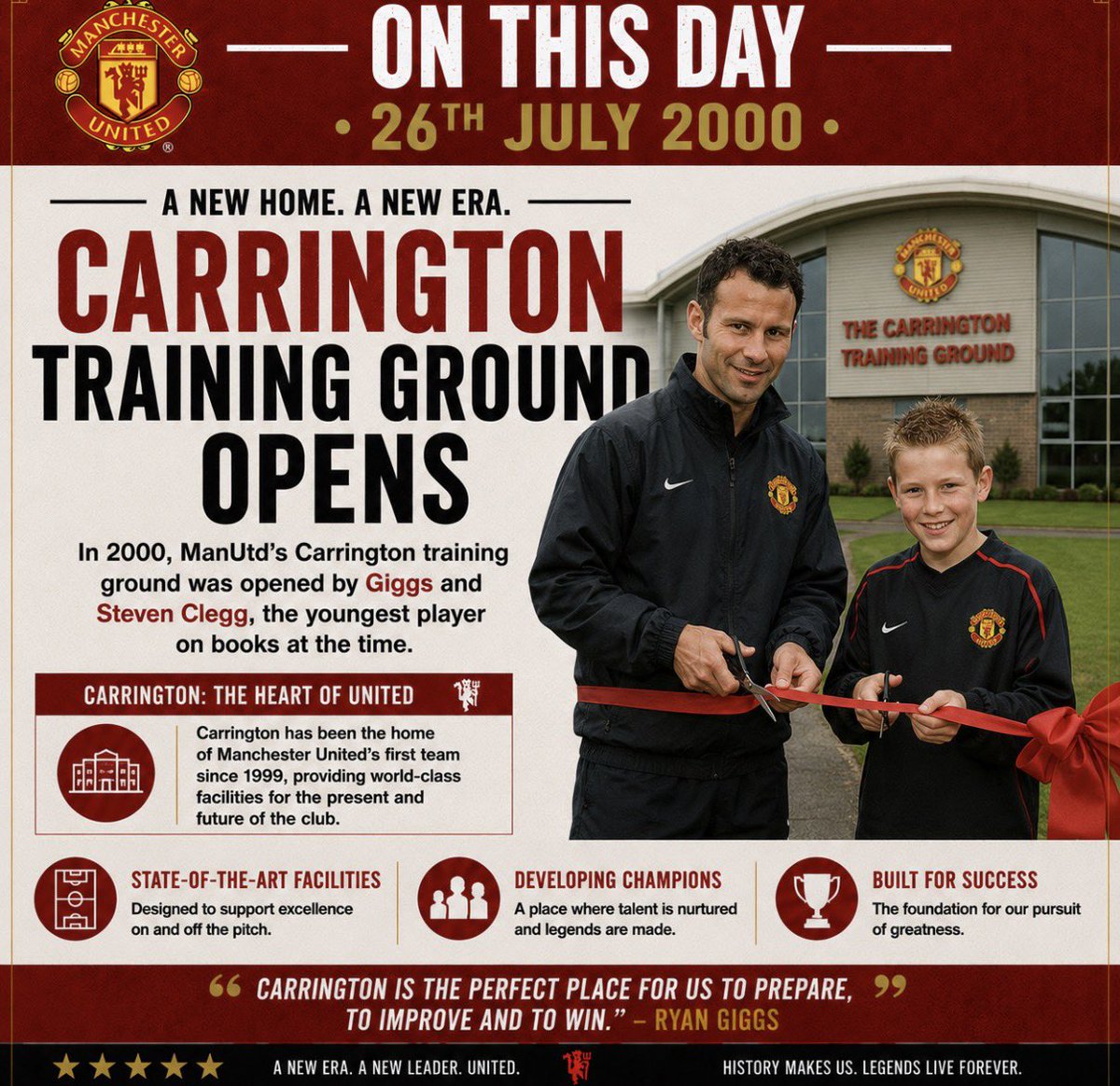MUFC Data tweet media