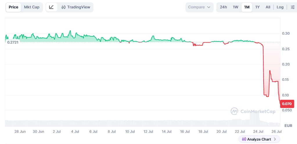 MissCrypto tweet media