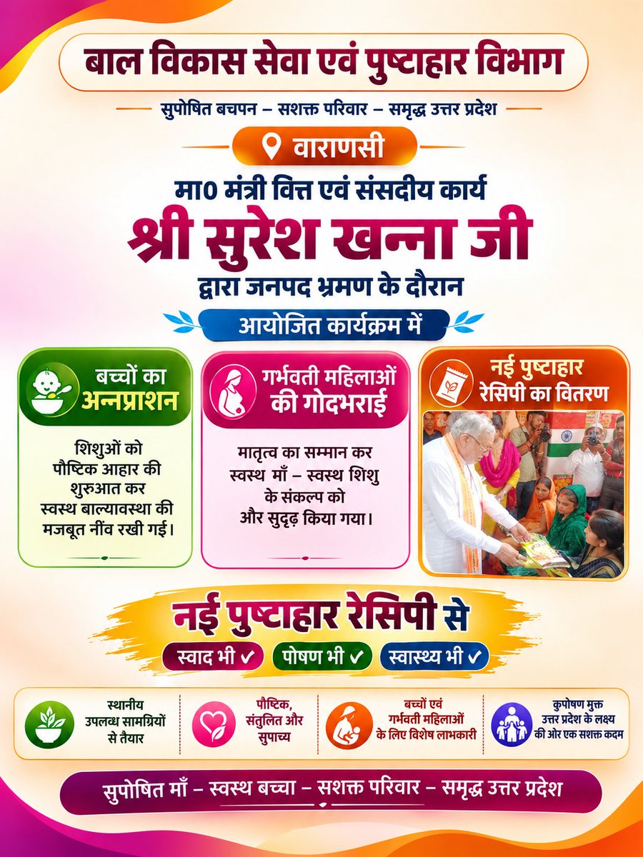 icds_up's tweet photo. वाराणसी में मा० वित्त एवं संसदीय कार्य मंत्री श्री सुरेश कुमार खन्ना जी ने आयोजित कार्यक्रम में अन्नप्राशन एवं गोदभराई के साथ ही एवं नई पुष्टाहार रेसिपी का वितरण कर मातृ एवं शिशु पोषण के प्रति जागरूकता का संदेश दिया। @MinistryWCD @CMOfficeUP #PoshanAbhiyaan #ICDSUP #Varanasi https://t.co/fV00t7Qla5