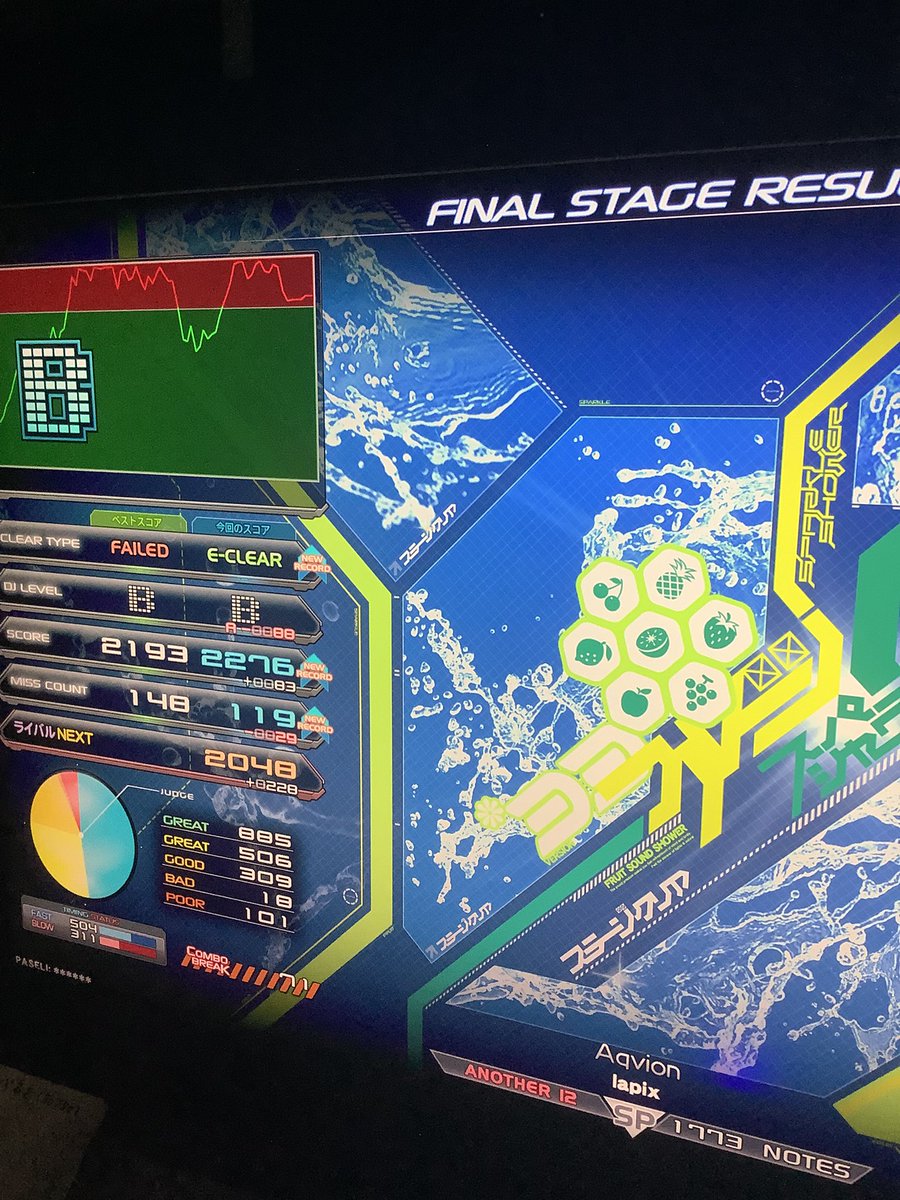 zox456's tweet photo. 今日の寺
12触りまくってたらモザイクで初12鳥出て歓喜の舞
その他もランプ更新して大大大満足 https://t.co/TK9ZU9Hi0Y