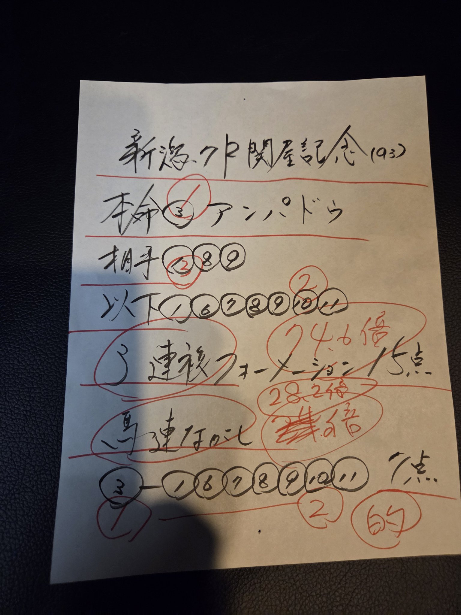 藤田 伸二 on X: 