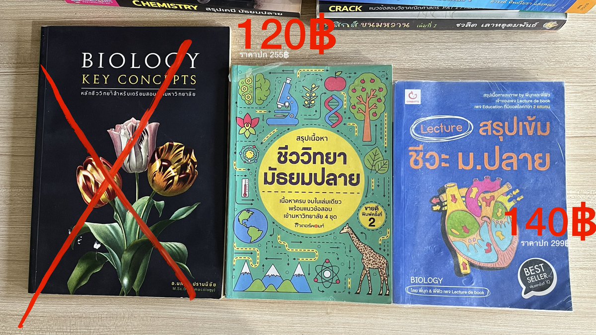 hapwn11's tweet photo. #ส่งต่อหนังสือ 
สภาพดีไม่มีรอยขีดเขียน มีปกใส
ค่าส่ง45บาท เล่มต่อไป+10

ยินดีลดให้ได้อีก เน้นหมดค่ะ
#ส่งต่อหนังสือเรียน #หนังสือเรียนมือ2 #ส่งต่อหนังสือมือสอง #หนังสือเตรียมสอบ #ส่งต่อหนังสือเตรียมสอบ #หนังสือมือสอง #หนังสือเตรียมสอบมือสอง #ขายหนังสือมือสอง #dek70 #dek71 #dek72 https://t.co/nv5KyeTUxi