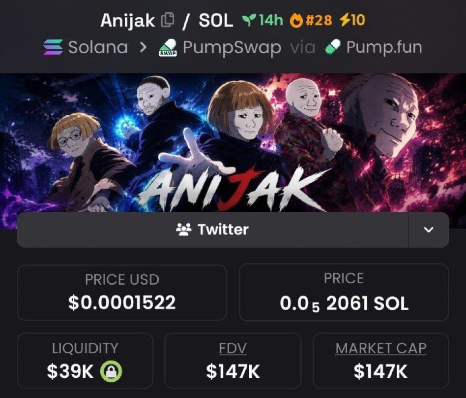 Maximveorge's tweet photo. 💎Token : $Anijak    
📈Entry: $8.8k
📊Peak: $147k
🚀Gain: 16.7x Profit 

It was dropped early on my TG. 💯🔥
X saw it late — as usual.
📩 DM now to join my Alpha Telegram Channel🚀 
✅ Follow and don’t miss the next one.

⛓️ #solana #memecoin #cryptoTrading https://t.co/nTNY2E9zTZ