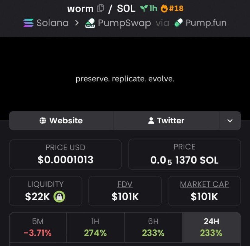 Maximveorge's tweet photo. 💎Token : $worm    
📈Entry: $6k
📊Peak: $101k
🚀Gain: 16.8x Profit 

It was dropped early on my TG. 💯🔥
X saw it late — as usual.
📩 DM now to join my Alpha Telegram Channel🚀 
✅ Follow and don’t miss the next one.

⛓️ #solana #memecoin #cryptoTrading https://t.co/CYvCQGQpt3