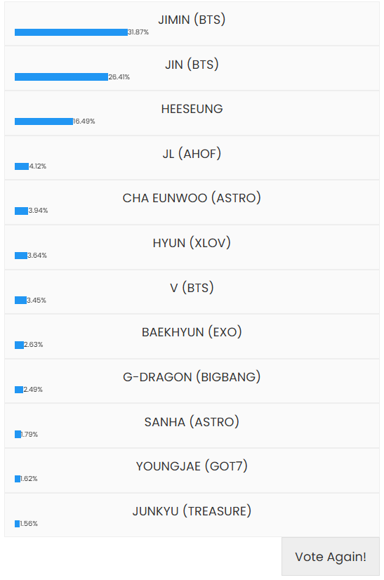 HeeseungUSA's tweet photo. 🗳️Vote for #HEESEUNG for the Best Male K-POP Vocalist 

➤ https://t.co/1dmsYfzazm

EVERS & all Heeseung-lovers, let's keep voting for EVAN. We've made it this far, so we shouldn't give up now! We all know that he deserves the win, so let's get that trophy for him 🏆 

#EVAN #에반 
#HEESEUNG #희승 #李羲承 #ヒスン
#ride_or_die