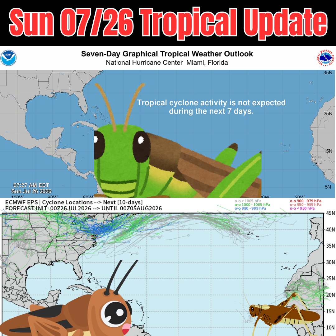 Mike's Weather Page tweet media