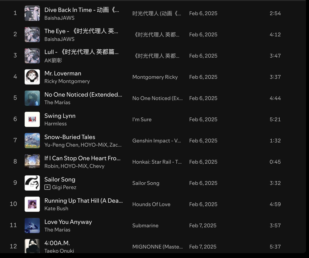 ryuseibonfire's tweet photo. curious if anyone shares the same music taste 🤔 here's my shiguang playlist

ngl i dont think most of the marias songs fit that well but i just really like their sound profile and it goes with the rest of the playlist https://t.co/cMCm3po3sg