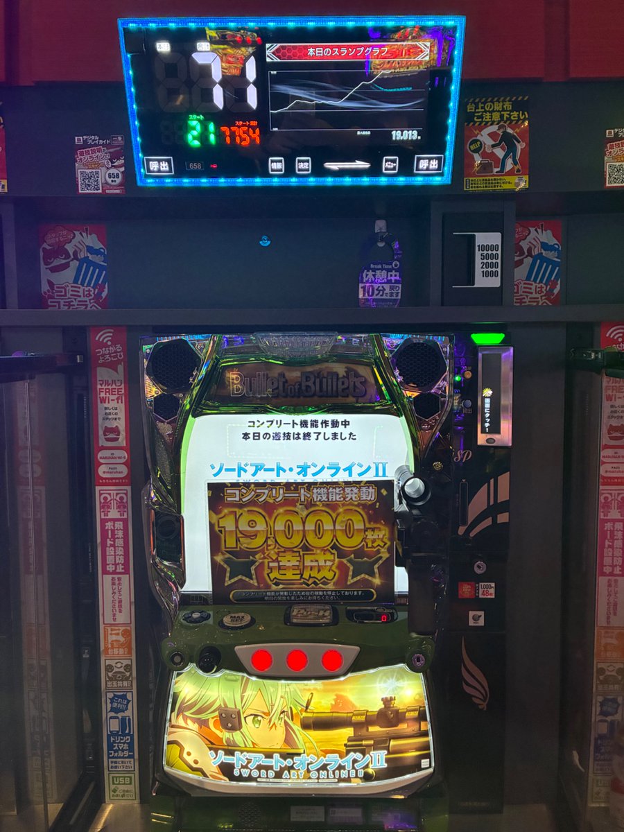 maruhankofu's tweet photo. 【速報💫❗️❗️❗️】 

本日、7月26日(日)

658番台
L ソードアート・オンラインⅡ

2台目のコンプリート(⑉>ᴗ<ﾉﾉﾞ❤️

おめでとうございます🐱❤️

⁦#マルハン甲府店⁩ https://t.co/JP5ckxrBp3