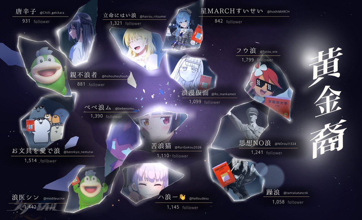 rounin_starrail's tweet photo. 浪人：スターレイル2026

黄金裔

ネタツイによるバズ多数の実力派浪人生 https://t.co/fTeCT6ZFj7