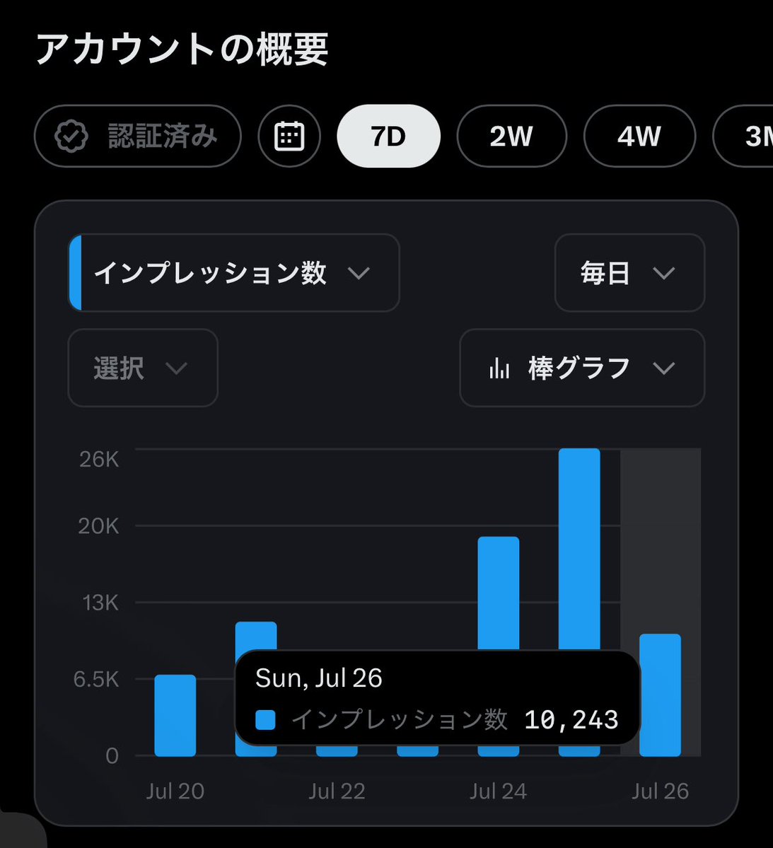 akutagawa tweet media
