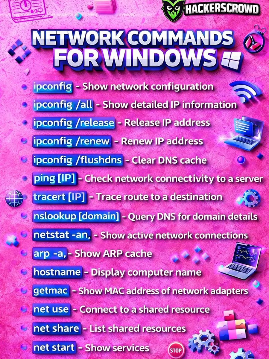 Computer_basic0's tweet photo. https://t.co/7eVCSChdr4