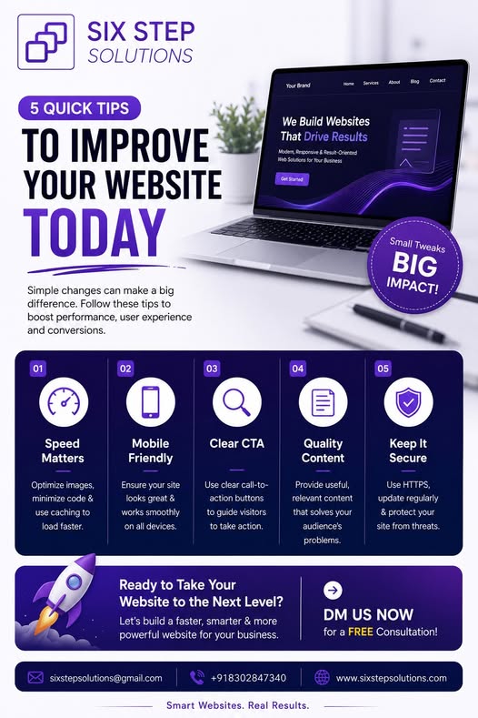 SStepsolutions's tweet photo. Small improvements create BIG results!  Optimize your website with better speed, mobile responsiveness, quality content, clear CTAs, and strong security.
Follow us for more practical website growth tips!
#smallbusinesses  #ConversionRate #businesswebsite #sixstepsolutions https://t.co/qjcS4tOcy4