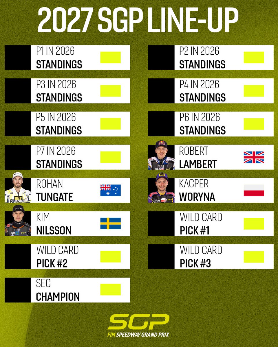 SpeedwayGP's tweet photo. The first four riders for 2027 have been confirmed 💪

#SGP https://t.co/atWLz8g0w9