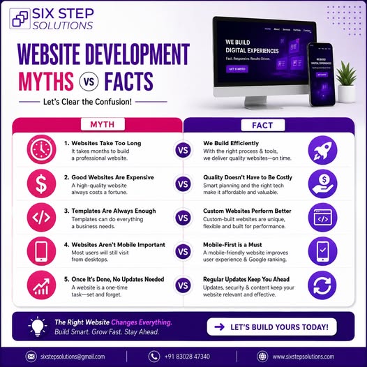 SStepsolutions's tweet photo. Myth or  Fact? 
Many businesses still believe outdated website myths that limit growth. Learn the truth and build a website that performs.
Follow us for more expert insights and digital tips!
#WebsiteMyths #businesseducation #entrepreneur #MarketingEducation #sixstepsolutions https://t.co/SYlZ7FC4Tt