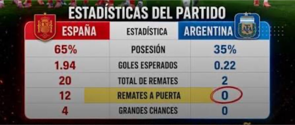 Luis Padrique tweet media