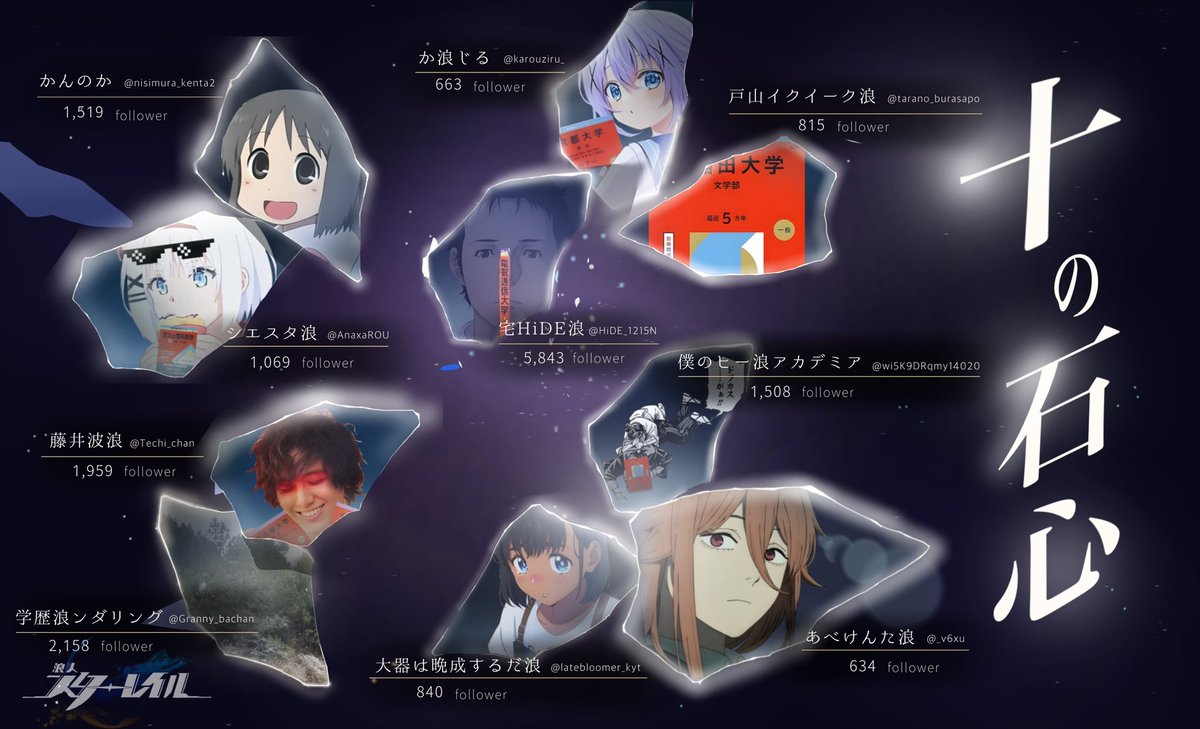 rounin_starrail's tweet photo. 浪人：スターレイル2026

十の石心

ネタツイあるいは共感ツイによるバズ・知名度を有する浪人生 https://t.co/cGxudodFzq
