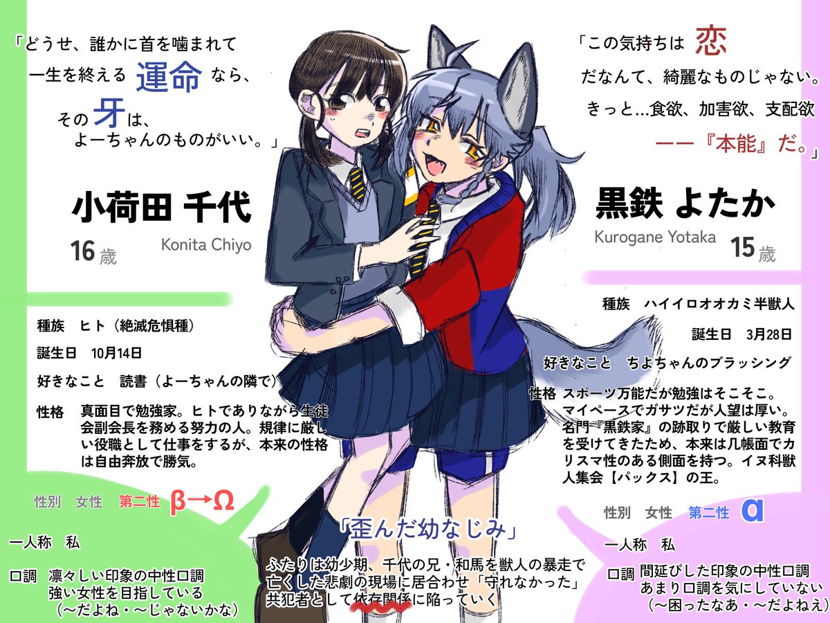 pencilman3rd's tweet photo. 【自創作について】
クロスフォリオ→ https://t.co/HIwetFXgmB
マシュマロ→ https://t.co/sj3TKSgxO0

メイン創作→#ラスト・オリジン・ブルー
 オオカミ半獣人♀×絶滅危惧種の少女のオメガバ百合です！

リプに続く↓ https://t.co/27qrfW56YR