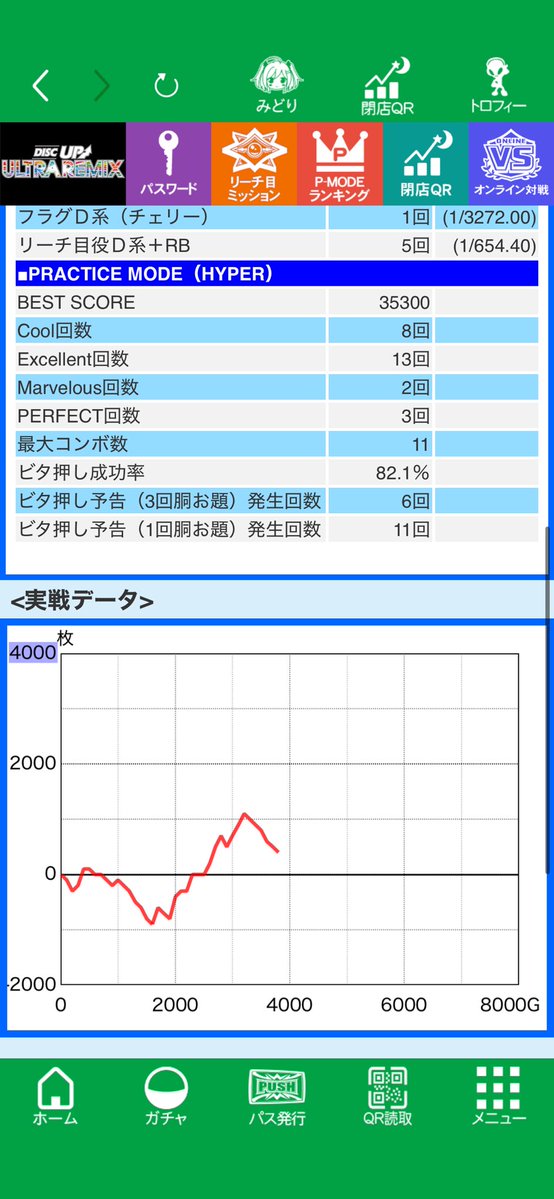 ハイパラ好き tweet media