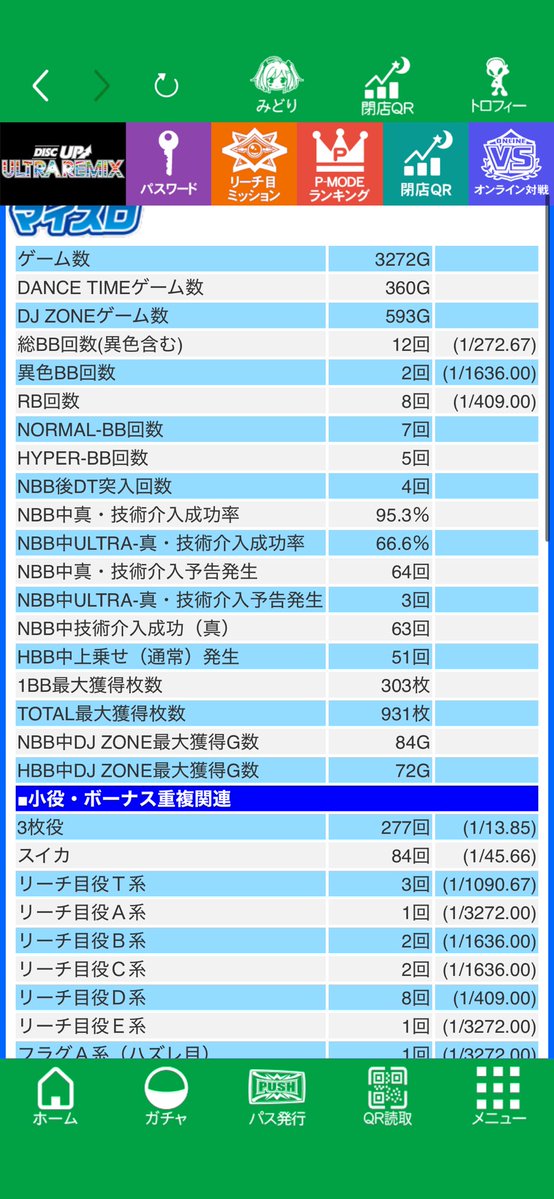 ハイパラ好き tweet media