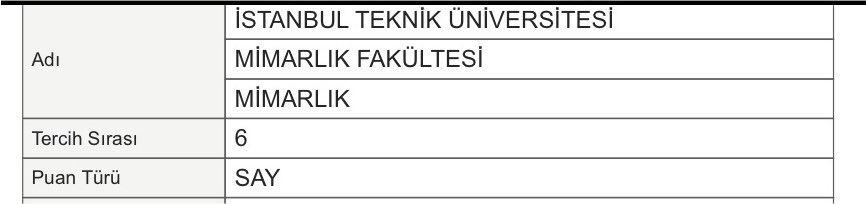 inaltschmerz's tweet photo. 9. sınıfta yaptığım çizim / sonuç

allahtan belamı bu kadar içten istemem hk. https://t.co/67gG7djOl9