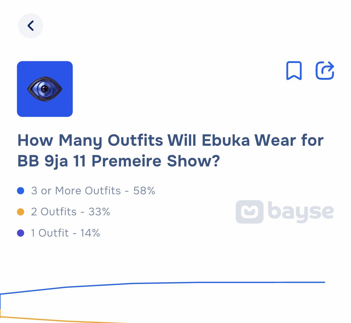 baysemarkets's tweet photo. BBNaija is SOOO back and you already know we have markets for it.👁️

Before the housemates become the main characters, there's one question.

How many times is Ebuka changing tonight? https://t.co/zvrUaPGRfY