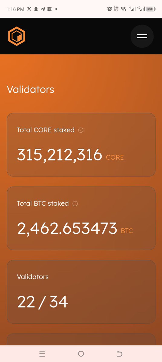 CoreInvestor001's tweet photo. • Invest your money in #CORE

• Invest your money in *web3 

Buy more $CORE and let it work to you

#CORE $BTC @CoreEcosystem https://t.co/68oihIcsQU