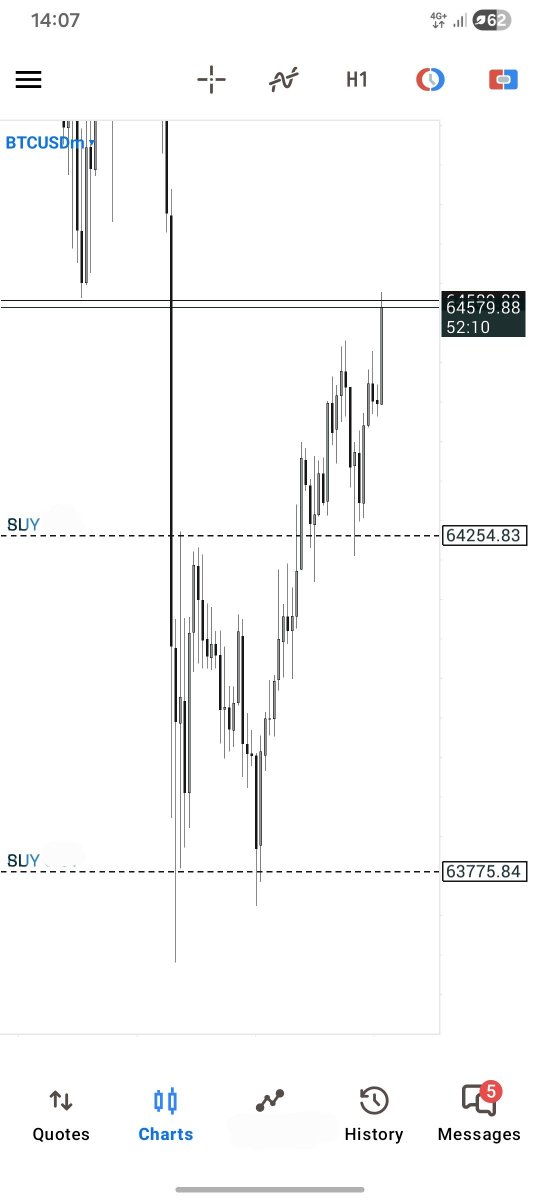 S_the_1st's tweet photo. #BTCUSD  20RR
Fellow beginner trader
@SnrZee @arslanic7 https://t.co/R52P8NLQc4