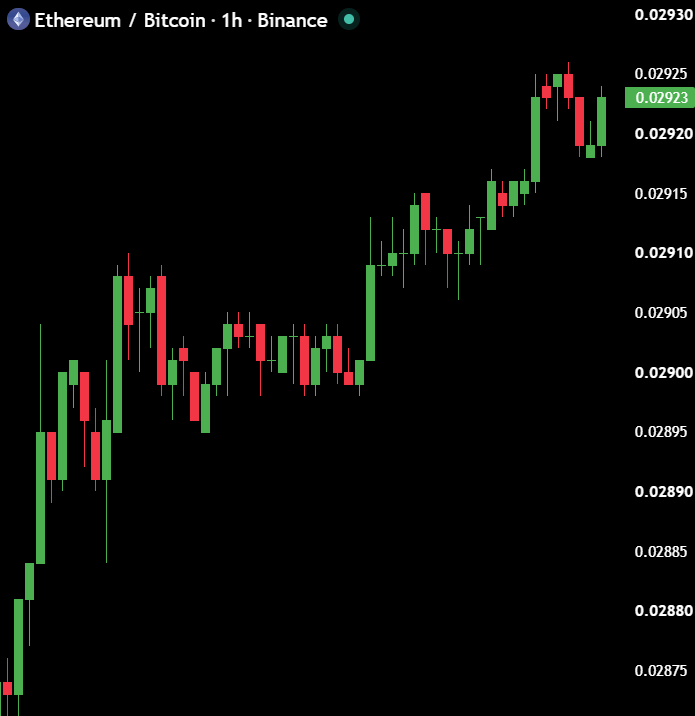 Max Crypto tweet media