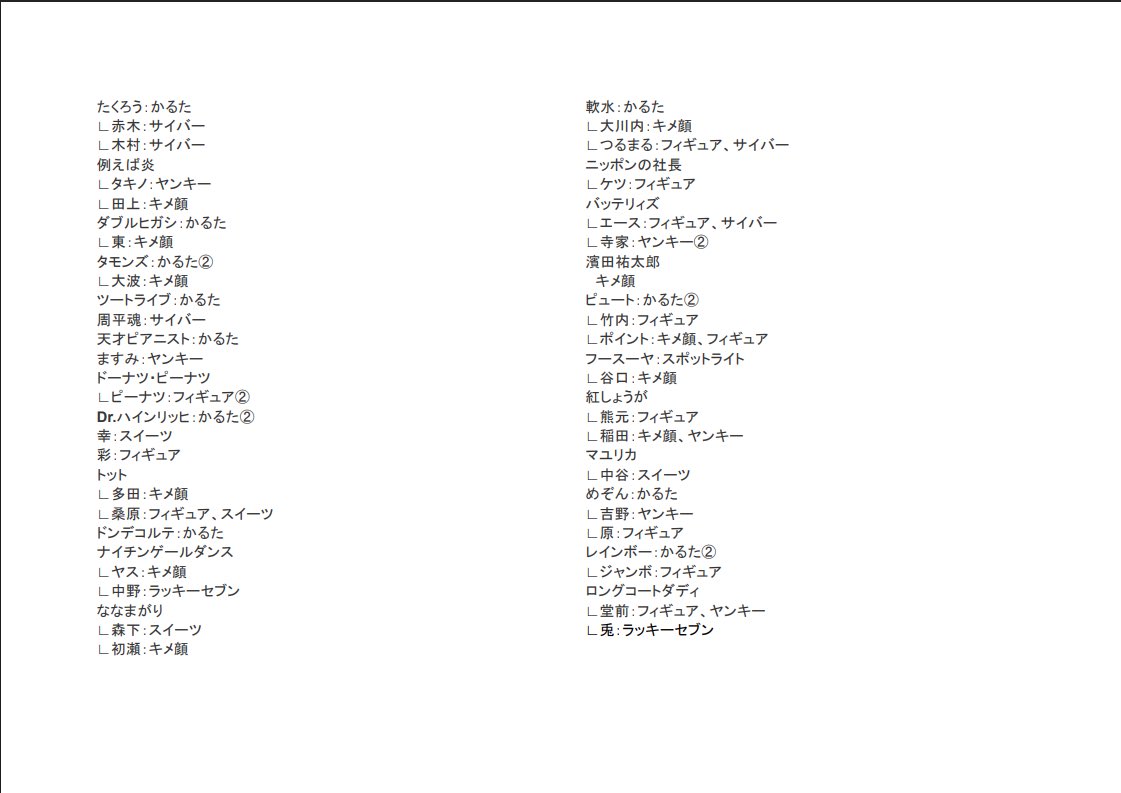 Haru__0mi's tweet photo. @no_TL　取引垢が戻るまでこちらで。
よしもとコレカ　交換

【譲】7th画像1,2枚目 5th画像3,4枚目

【求】5-7th 画像5枚目(ツリー)

レア違い、当方複数枚のn:1🉑
手渡し、郵送🉑
詳細は5枚目右側に記載。

お気軽にお声掛けください。 https://t.co/3XrdTPPOCV