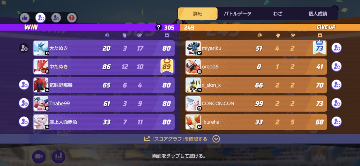 wxt_j4's tweet photo. #ポケモンユナイト
マスター到達✌️
今回もギリギリやったわ
次のリセット長めにしてほしいけど１ヶ月よな😅 https://t.co/rrdQWbfouW