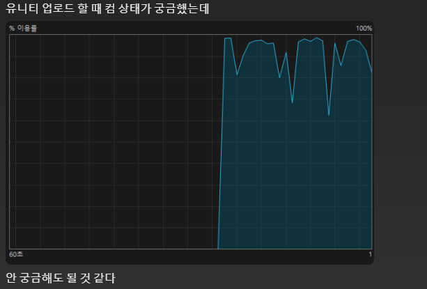 _ria_vrc_'s tweet photo. CPU 점유율입니다 저거
...예 https://t.co/0SepxVhj8e
