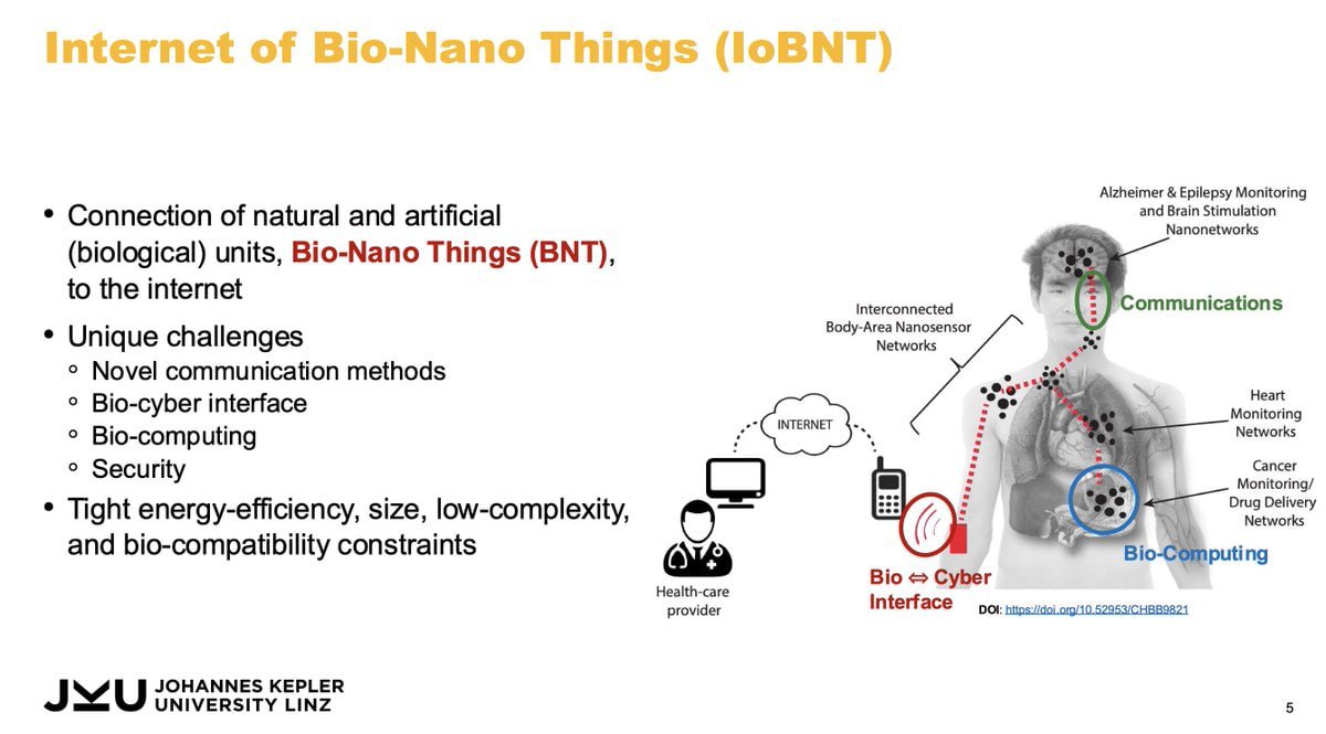 CorinneNokel's tweet photo. #JKU  Johannes-Kepler-University, Linz, Austria  

Bachelor #IoBNT Degree, Medical Engineering

Medical Internet of Bio-NanoThings

Course leader: Dr. Werner Haselmayr
https://t.co/uEzmnMopf8

https://t.co/yEj2zL4dBA https://t.co/HQkCGo8Htq