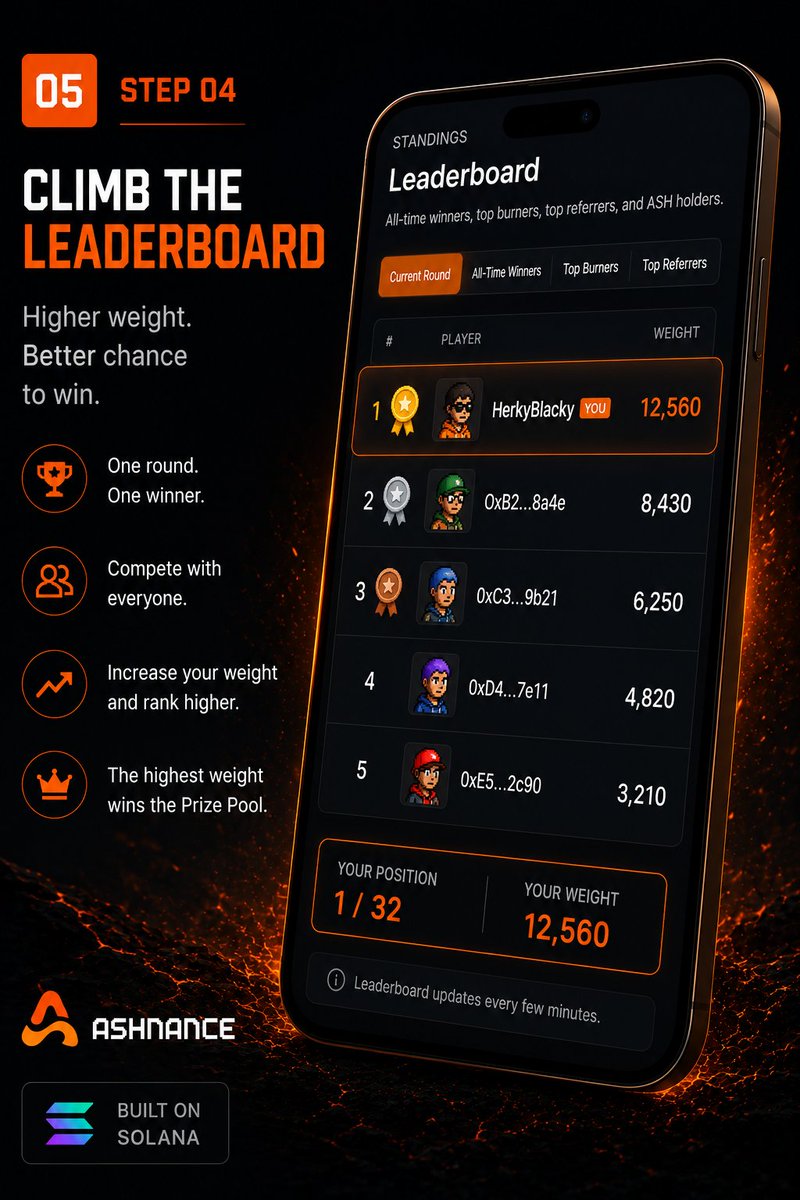 AshnanceX's tweet photo. #Ashnance #BurnToWin #Solana #Crypto #Web3 #Blockchain #BTC #ETH #Ashnance #BurnToWin #Solana #Crypto #Web3 #DeFi #Blockchain #CryptoCommunity #ETH #BTC #LaVeladaDelAñoVI #UFCAbuDhabi #Spain📷📷 #Argentina📷📷 #Messi #LeBron #RyanGosling #Samsung #SundayVibes #SmackDown📷📷#Trump2028 #GhostRider