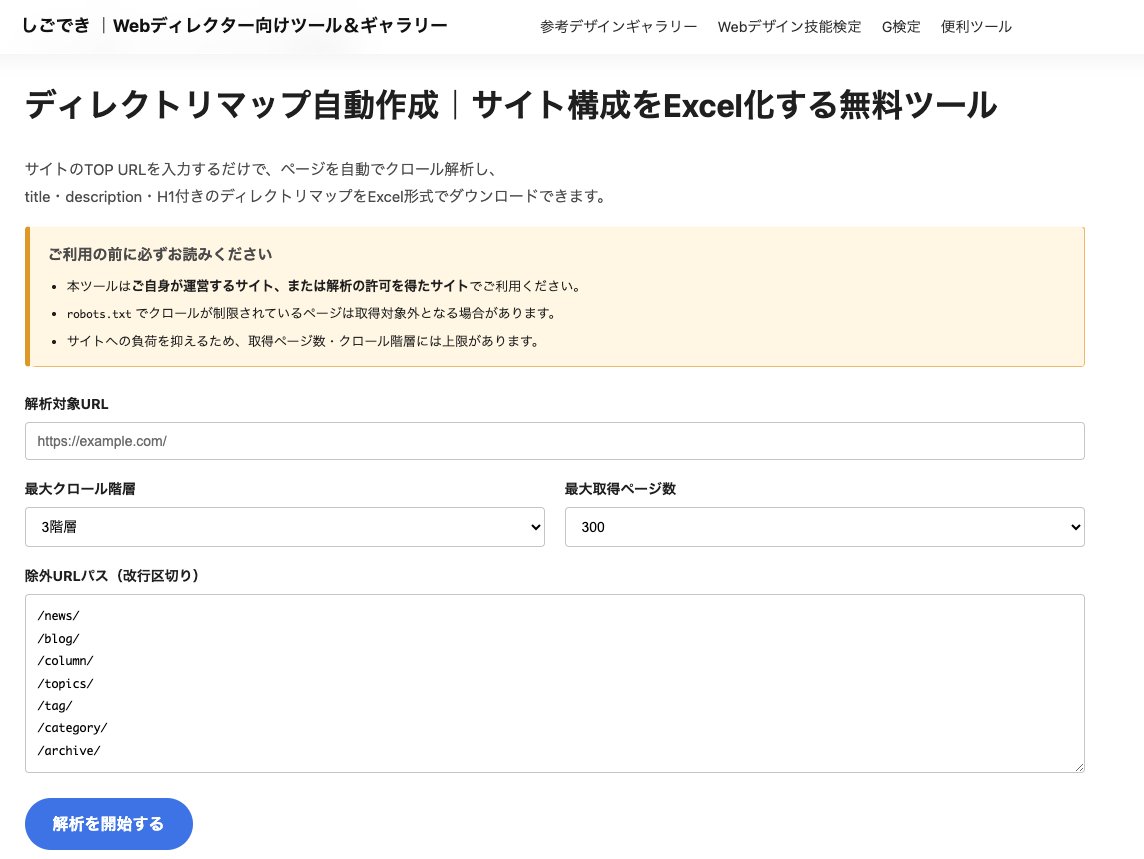 momodekiblog's tweet photo. Webディレクター向けツール追加💡

サイトURLを入力すると、ページ構成・URL・title・description・H1を取得してExcel形式のディレクトリマップを作成できます。

ご自身が管理するサイトの構成確認に。

https://t.co/eeBDjQ4Z9I

※許可を得ていないサイトの解析には利用しないでください

#個人開発 https://t.co/FBsYTWKhgS