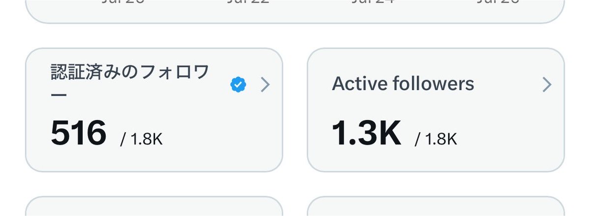 ハリネズミドリブル☀🦔 tweet media