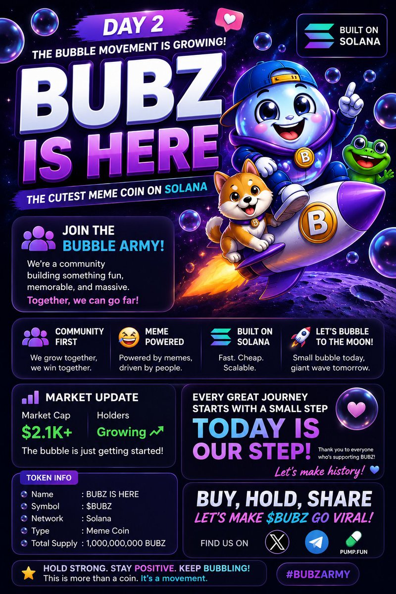 BUBZISHERE's tweet photo. 2WYc7pWcVmLoUvjuSc9vA6SvXCj6g4J9Lktrjf4aaWny

#cryptocurrency https://t.co/yeXbOalR3b