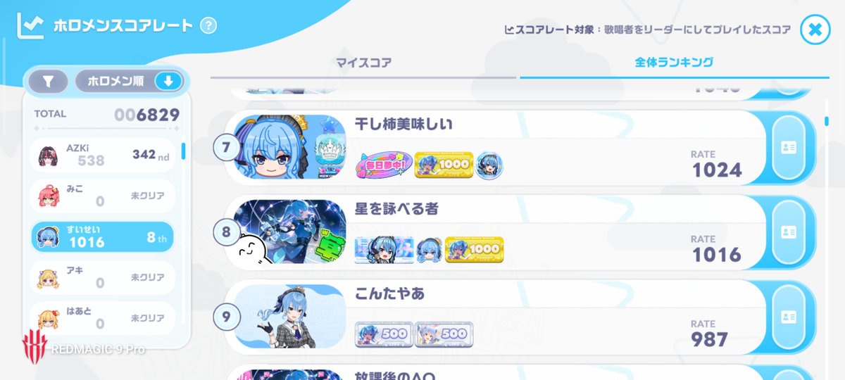 8282828282b's tweet photo. 臼井天眼としてここに居ます。
星街すいせいの初キャララン登ってます。(2回目以降は登りません)

オープンチャット「あったけぇホロライブホロドリ部」
https://t.co/FFP17atPel https://t.co/UTsY2SoF7Z
